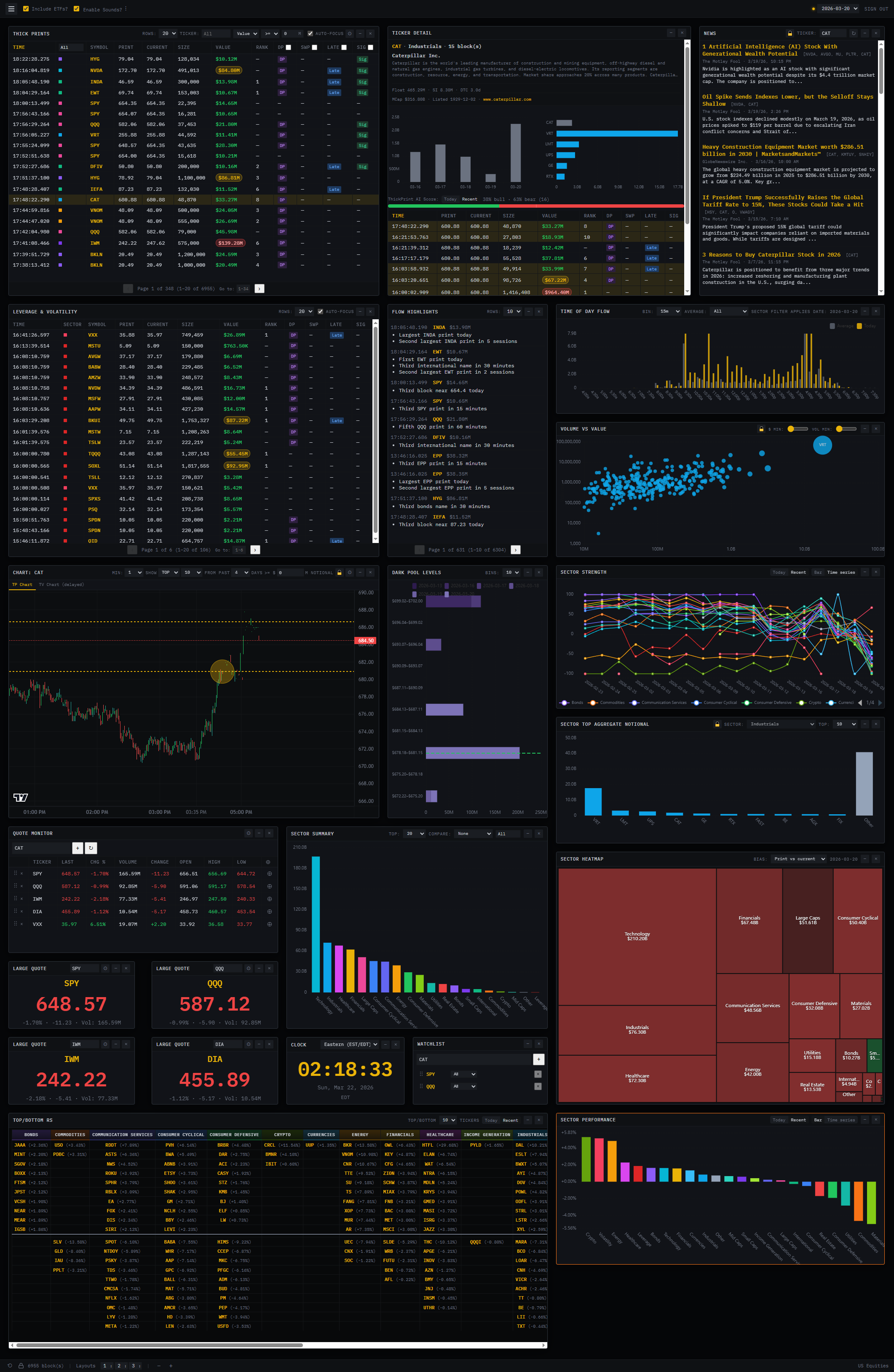 ThickPrints dashboard example